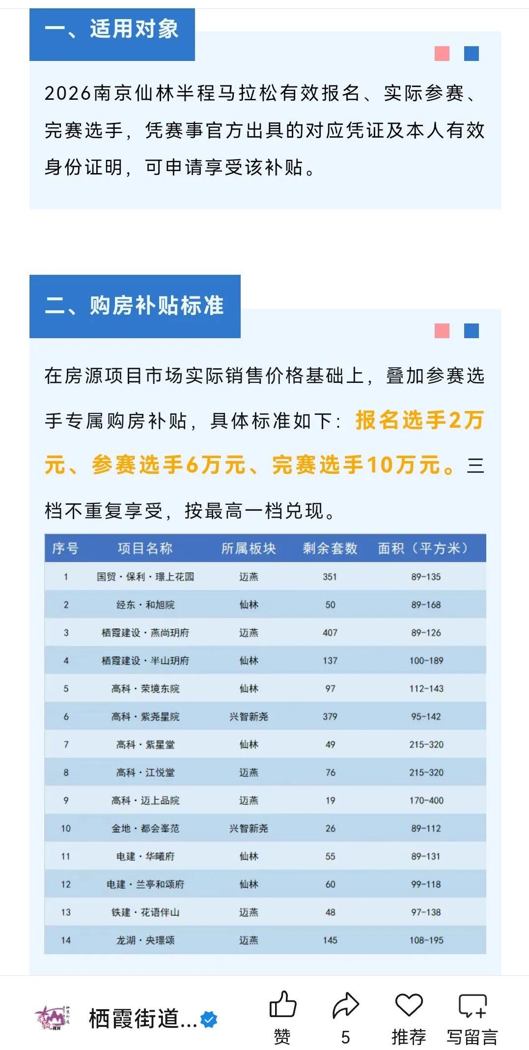 开云真人下载-跑马拉松可拿买房补贴，最高补贴10万，至少6地抛出购房补贴